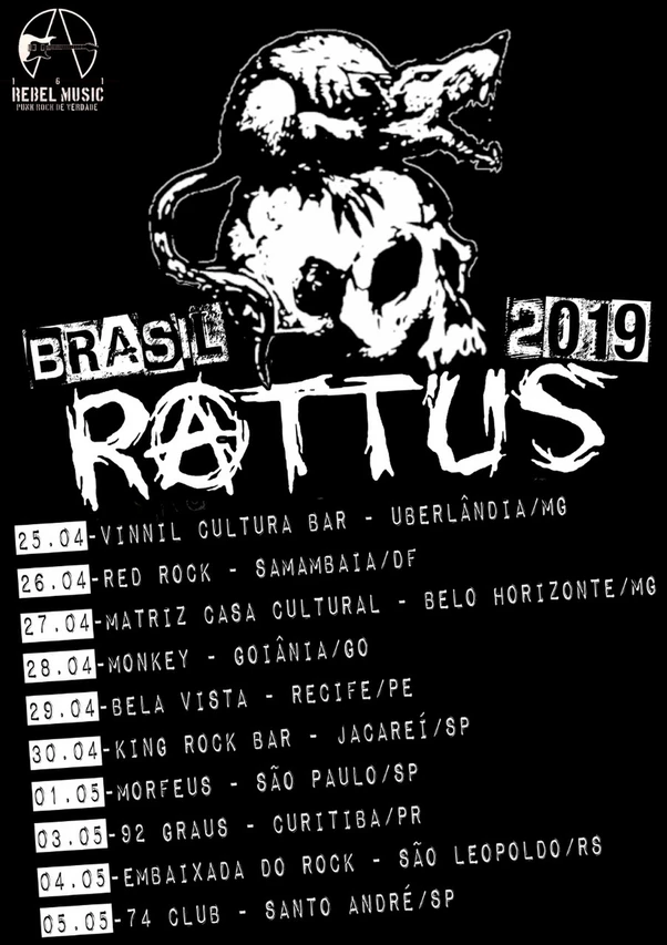 Brazil 2019